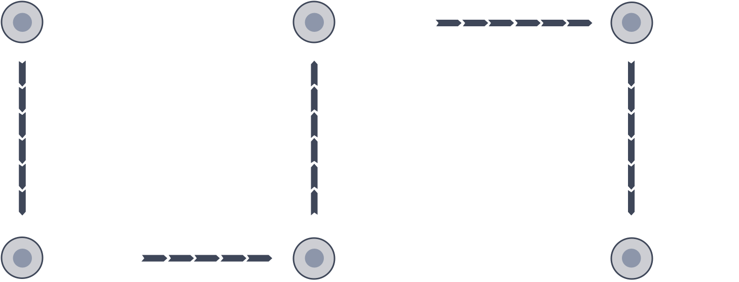 history
