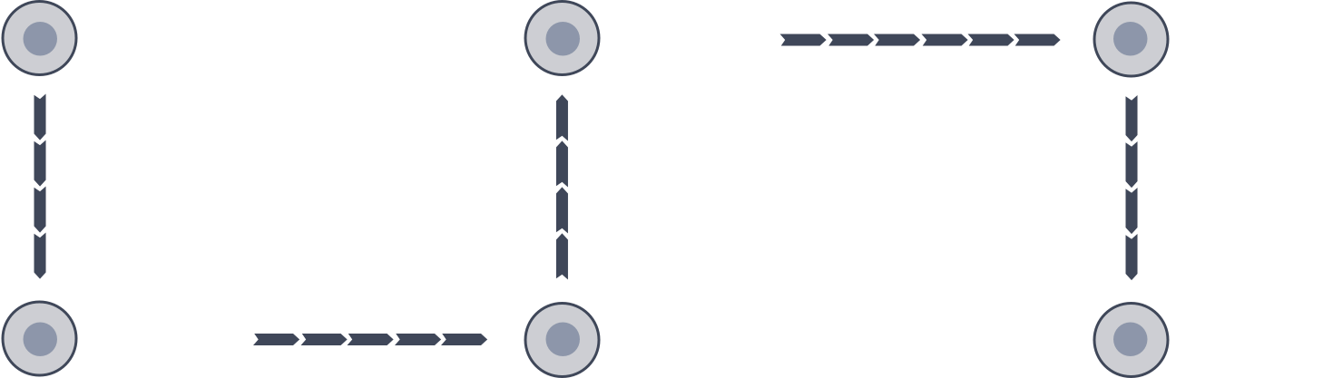 history